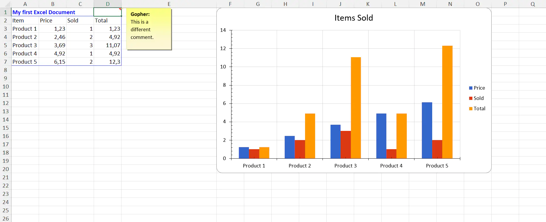 Getting Started With UniOffice Documents