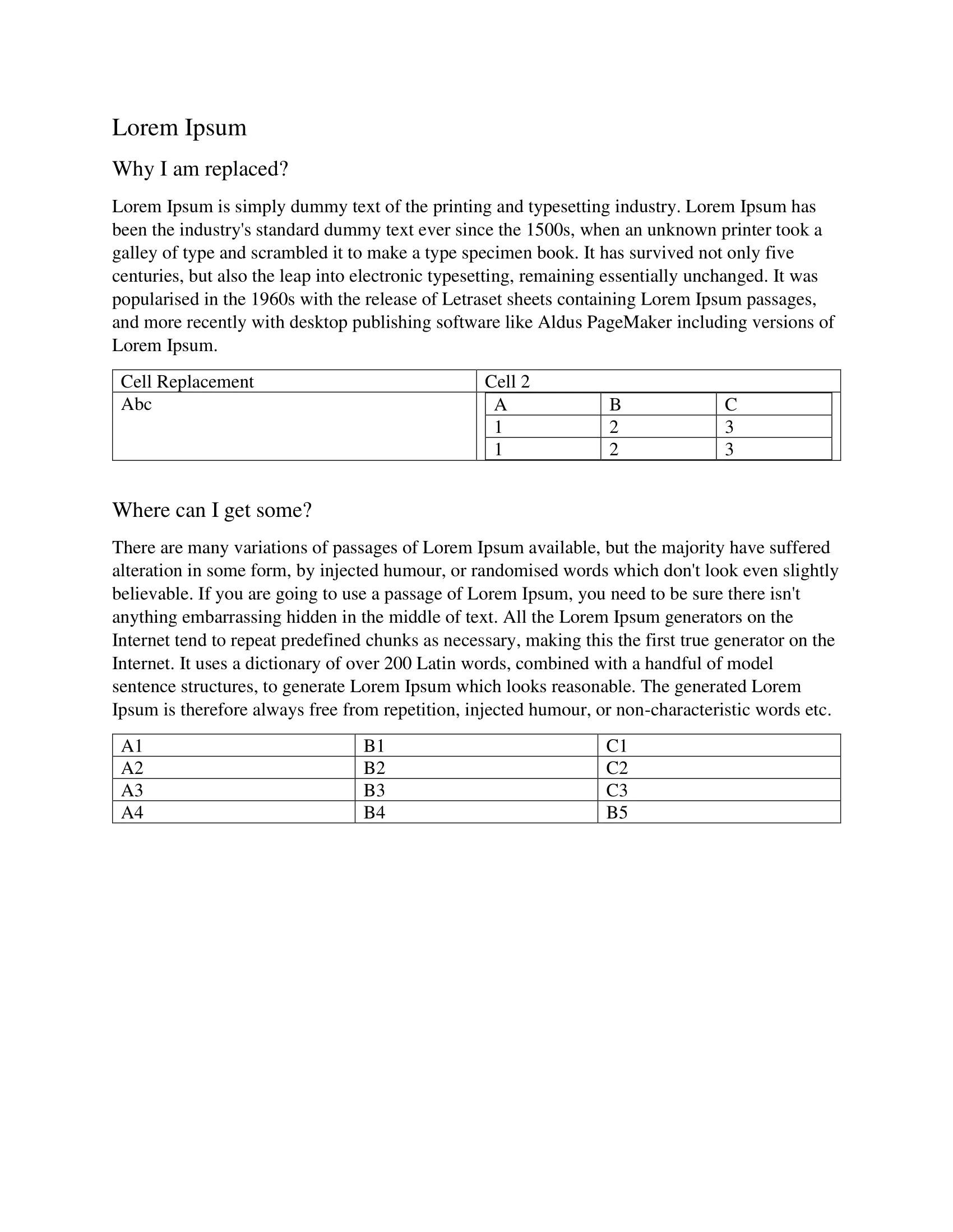 Node Find and Replace Result