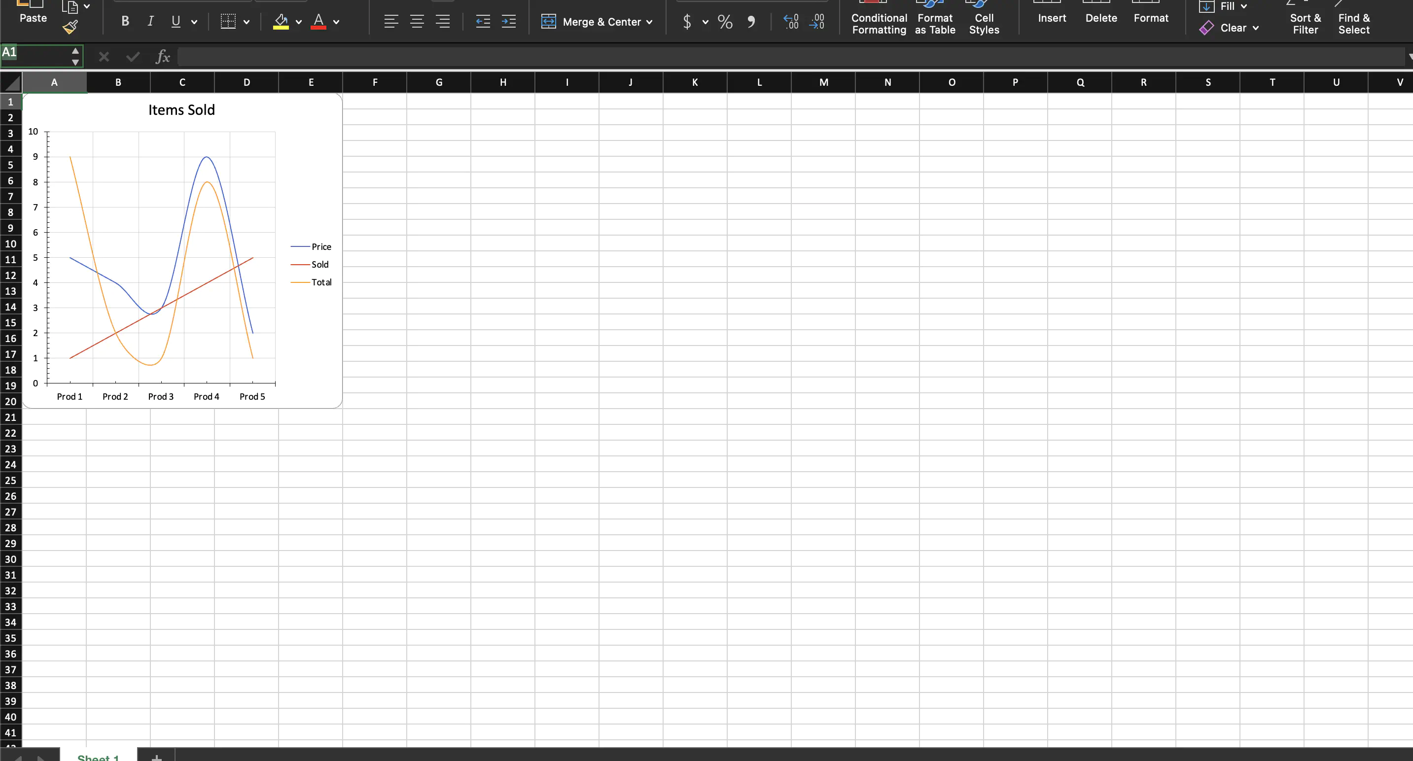 sample spreadsheet with line chart
