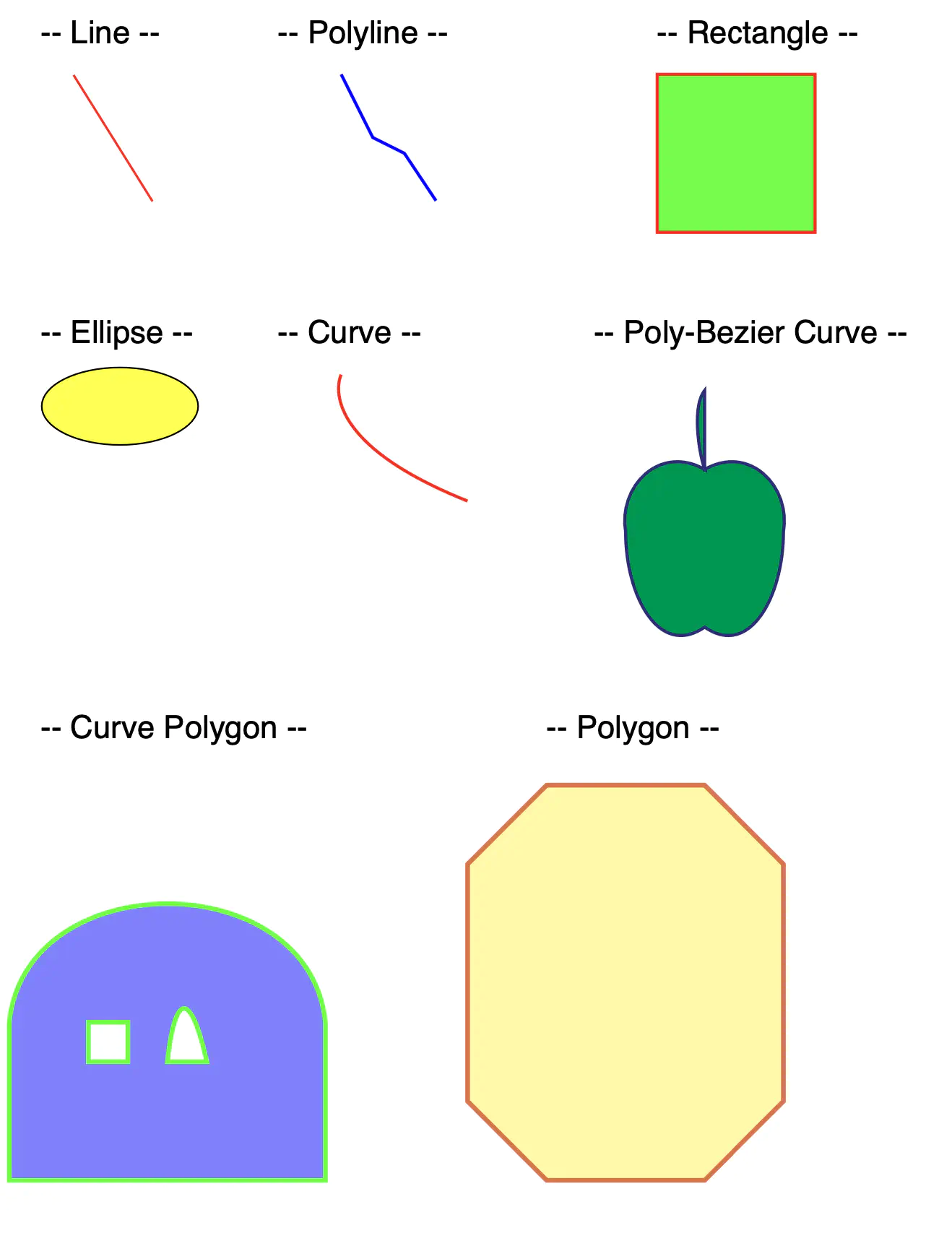 Shapes PDF