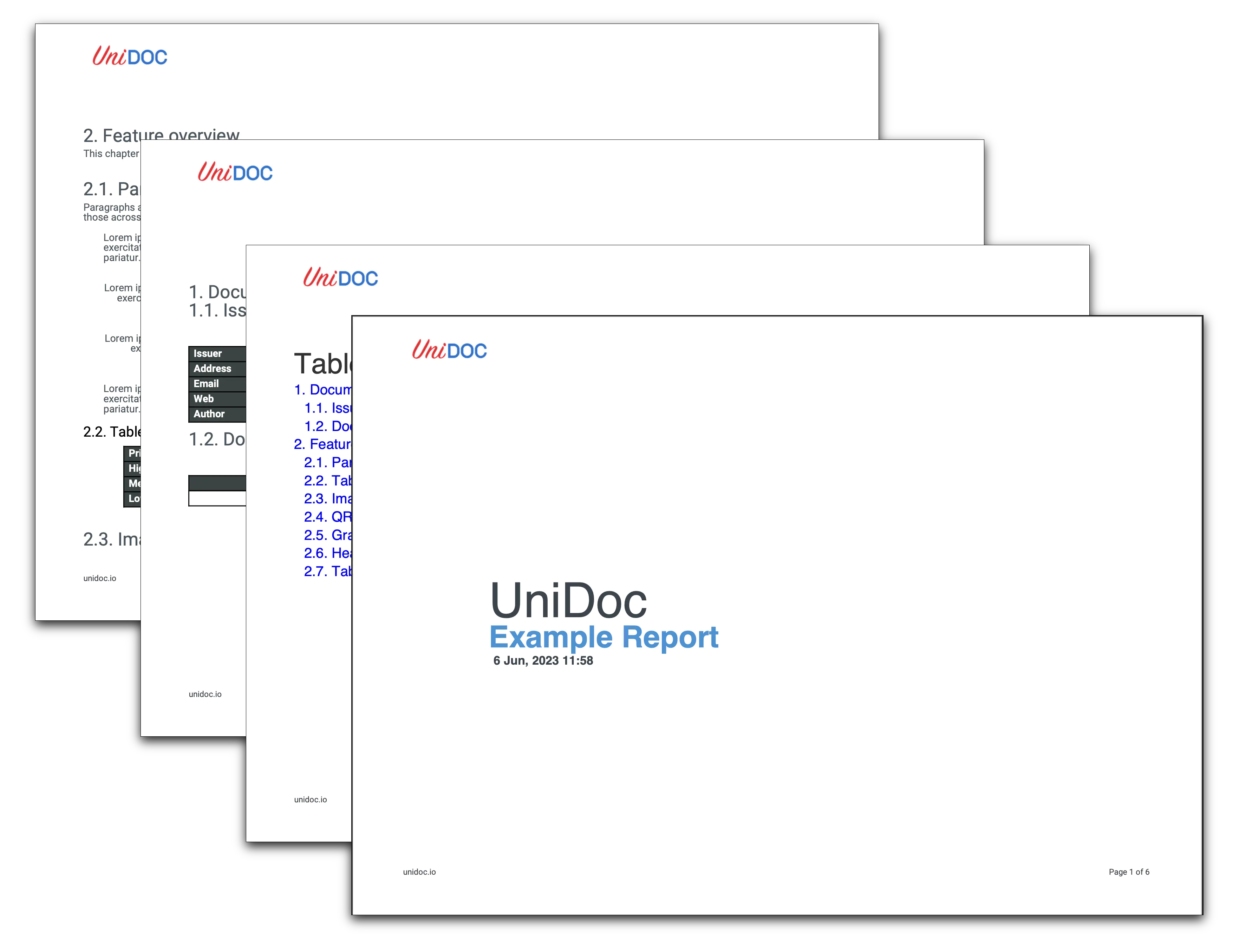 PDF Landscape Report