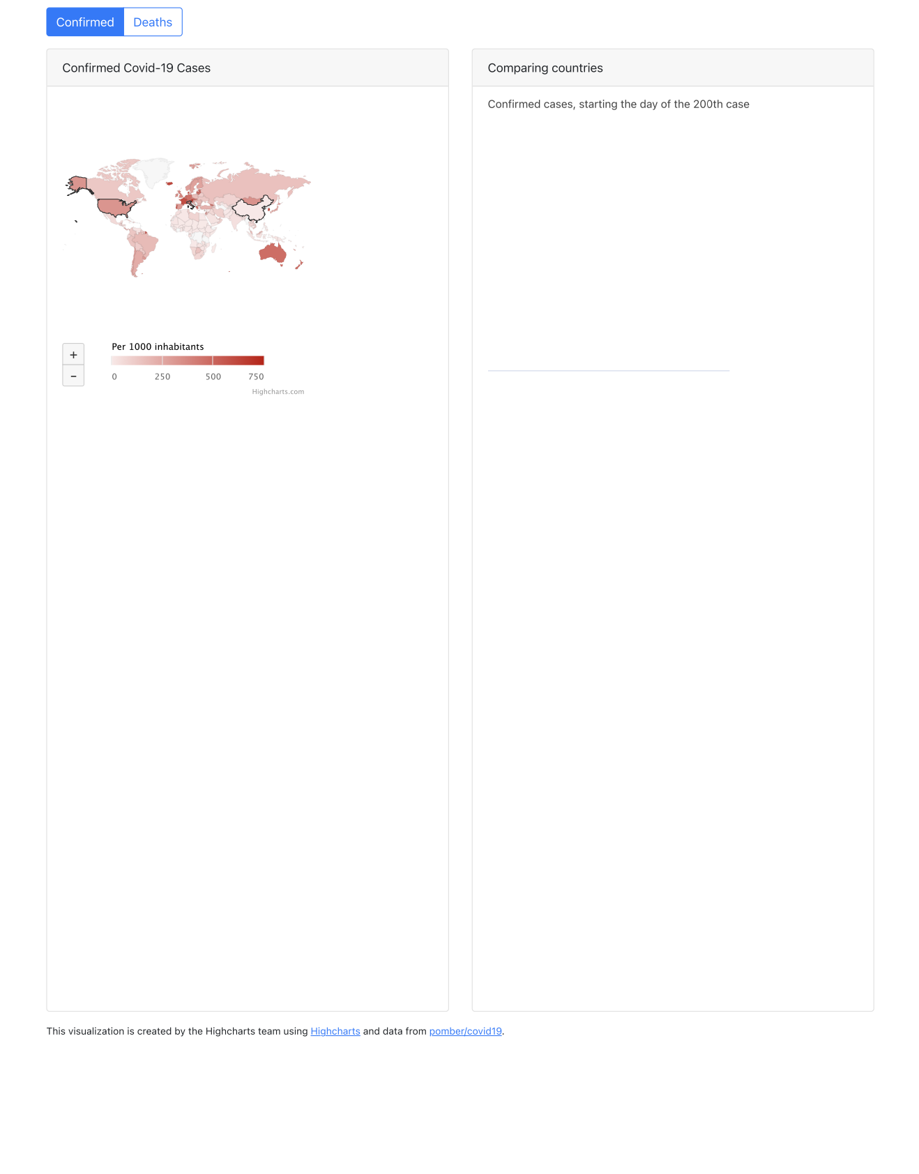 converted PDF