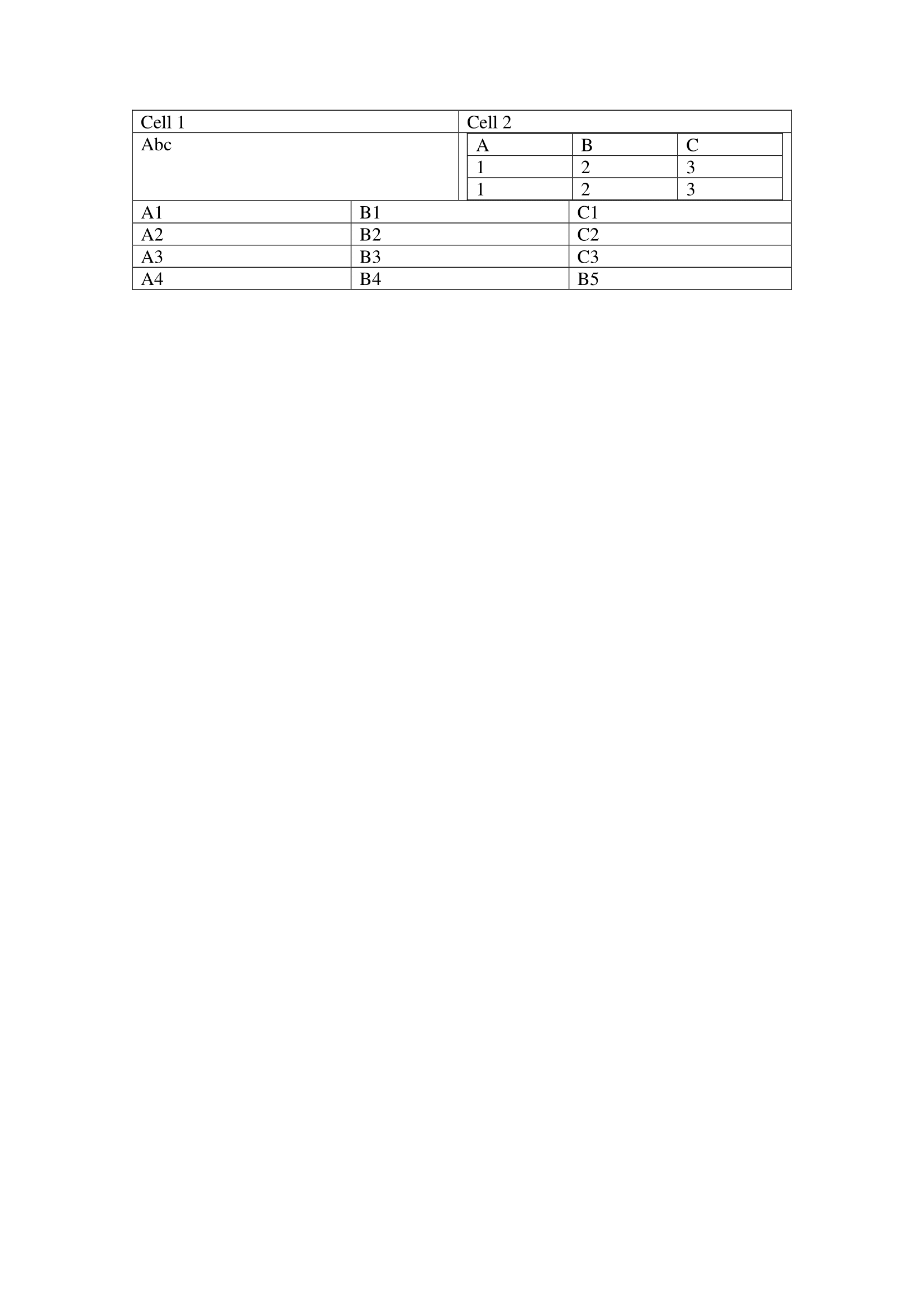 Node Selection Tables Results