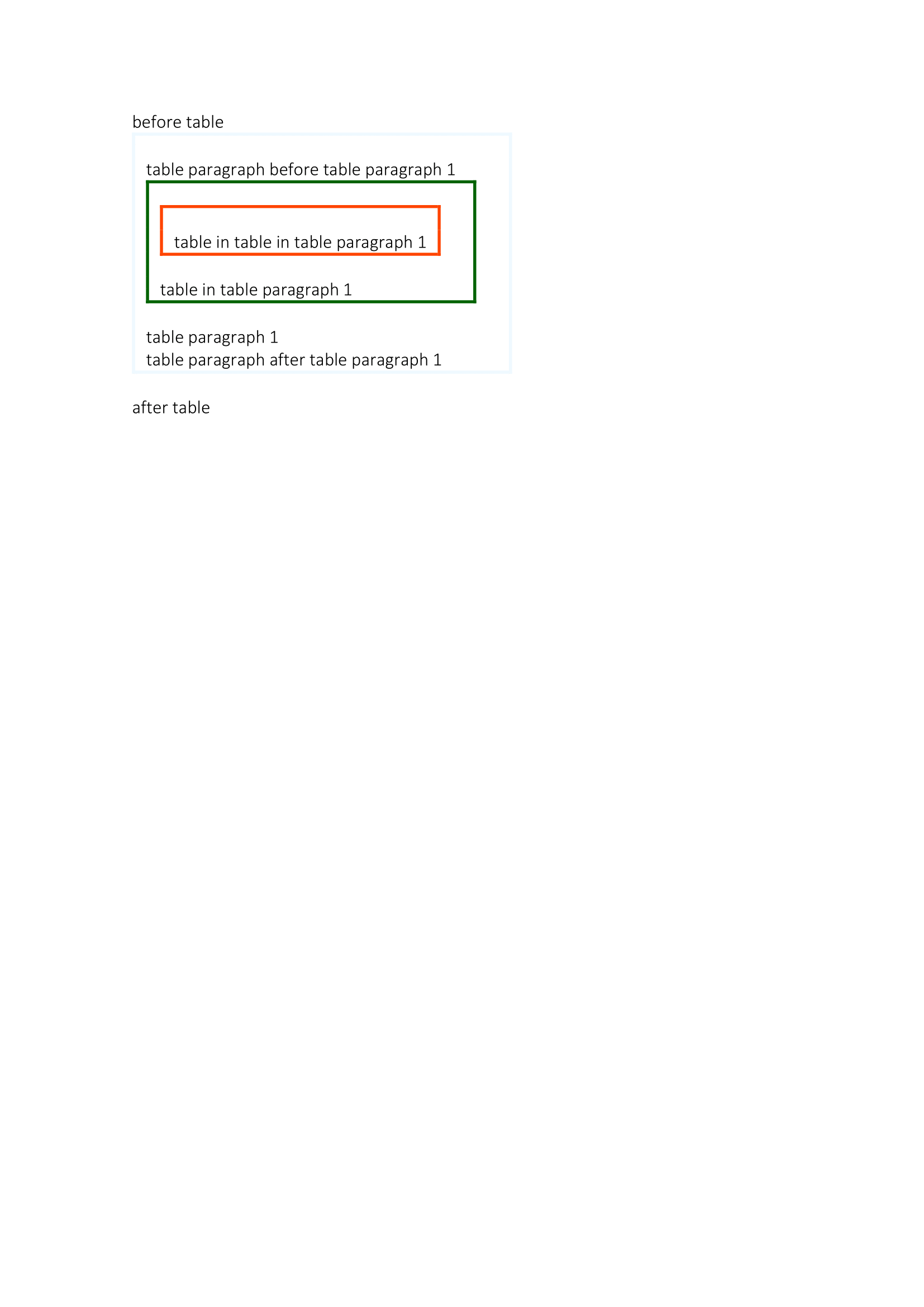 Page with custom paragraph style