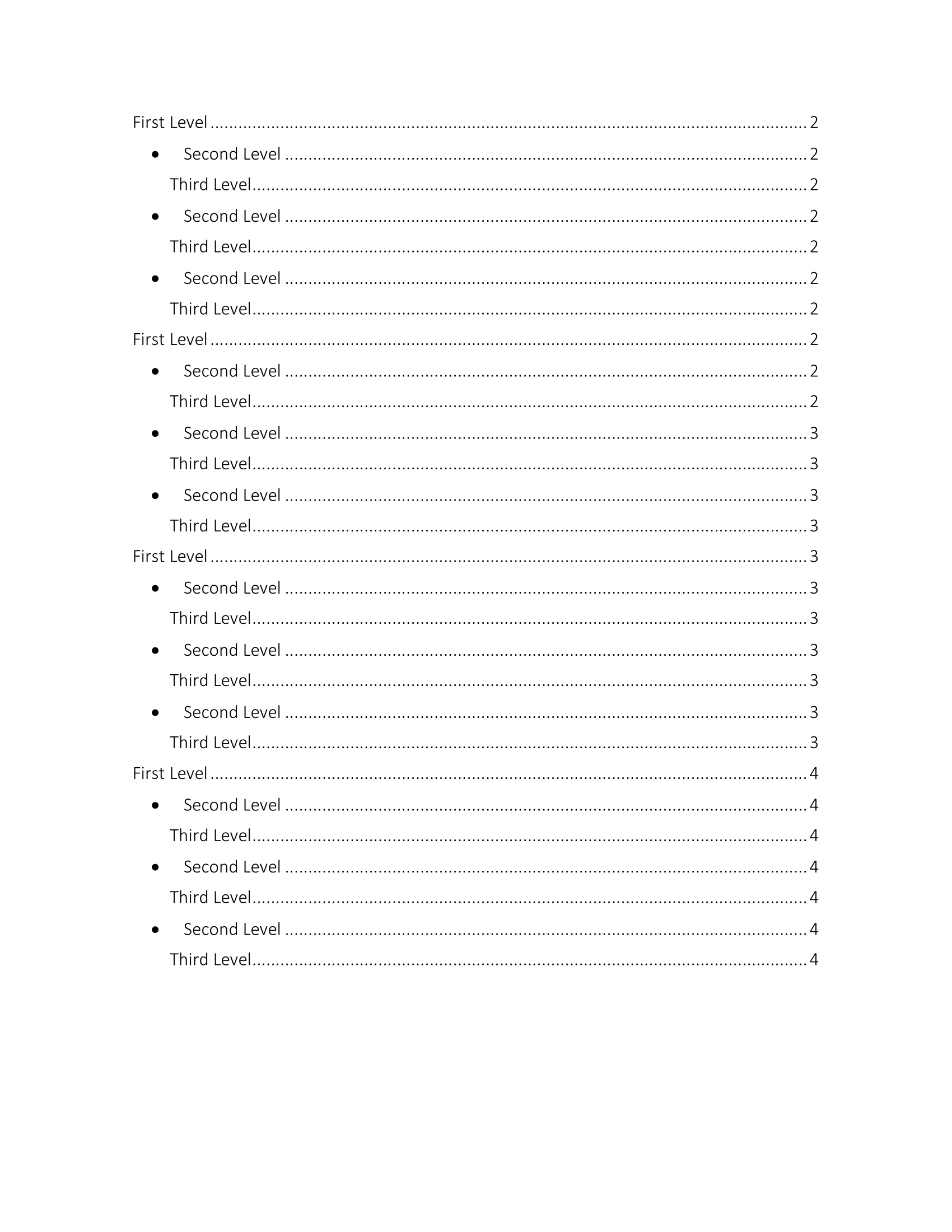 Table of contents 1