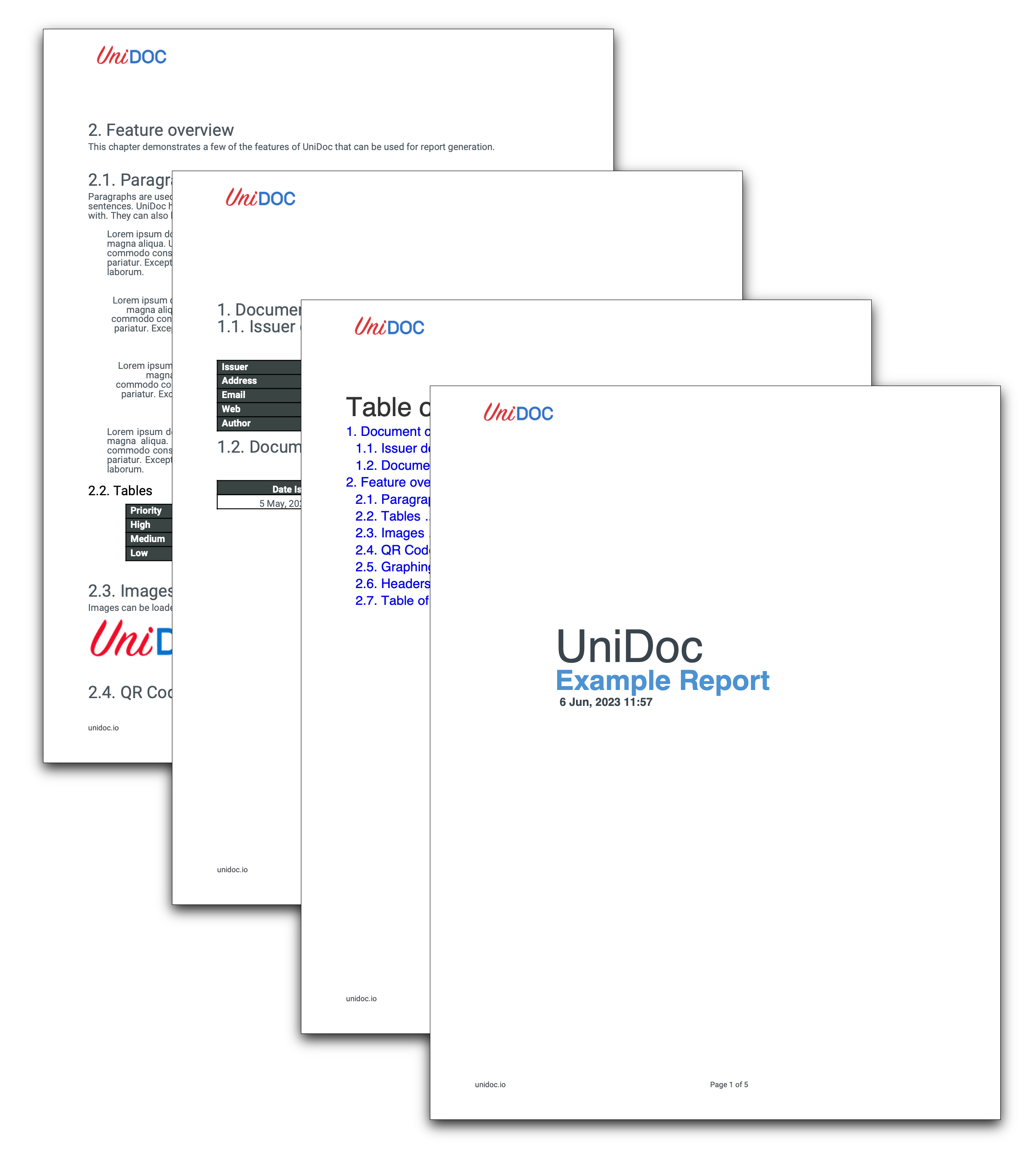 PDF Report