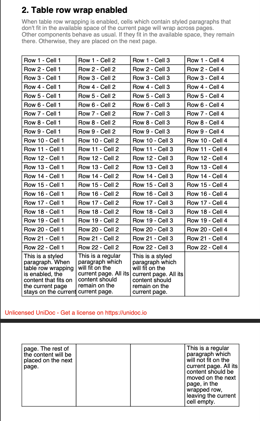 PDF table row wrap enabled